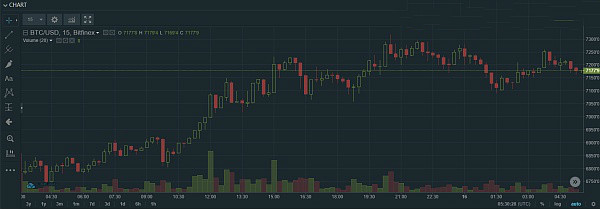 美版支付宝Square开通*币特比**交易功能！币赢网宣布回归！