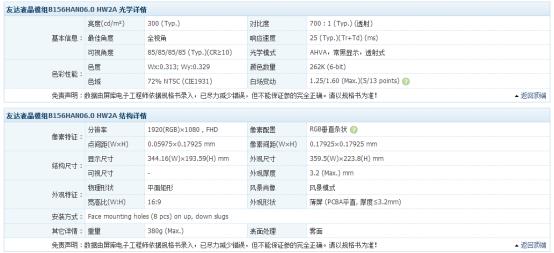 卖1.4W的mGTX1060笔记本是宏碁膨胀了吗?