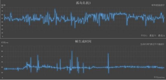 卖1.4W的mGTX1060笔记本是宏碁膨胀了吗?