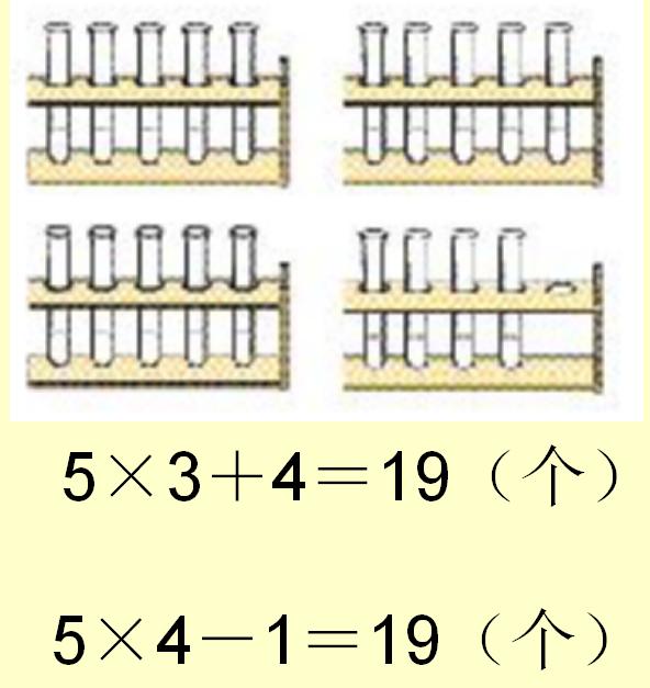 二年级上册数学乘法口诀专项练习,表内乘法二年级上册8的乘法口诀