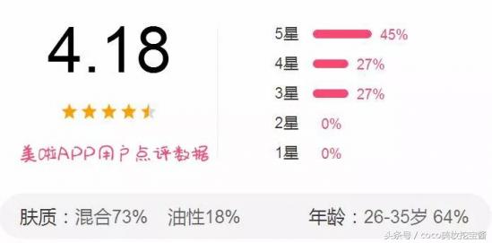 唇部去角质淡化唇纹,嘴唇磨砂去角质推荐什么