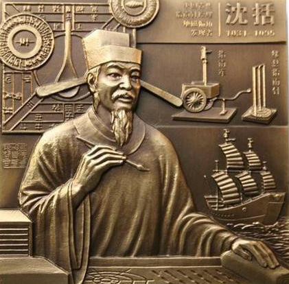 指南针的历史和使用方式,中国最早的指南针仪器