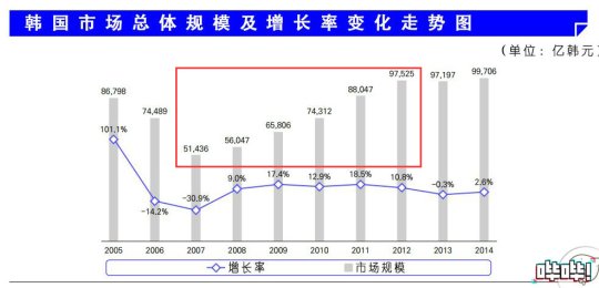 万万没想到，特朗普奥巴马英国女王他们会这样玩游戏！