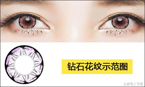 如何挑选美瞳大小直径,第一次选美瞳怎么选