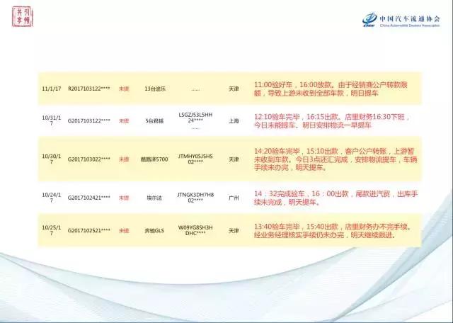 卖好车ceo李研珠,卖好车李研珠身价