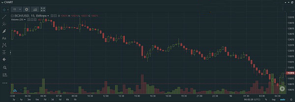 美版支付宝Square开通*币特比**交易功能！币赢网宣布回归！