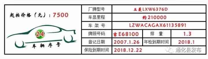 永新公车拍卖,通化最新拍卖公告