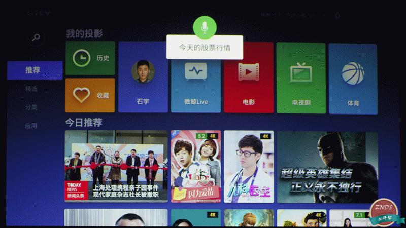 寰哺m1鎶曞奖璇勬祴,寰哺鎶曞奖m1f1瀵规瘮