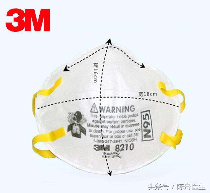 一文读懂中医,一文读懂房颤