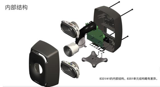 小钢炮第四代测评,真力8331评测