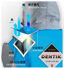 这么冷的天你穿对冲锋衣了吗