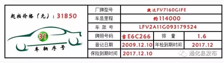 永新公车拍卖,通化最新拍卖公告