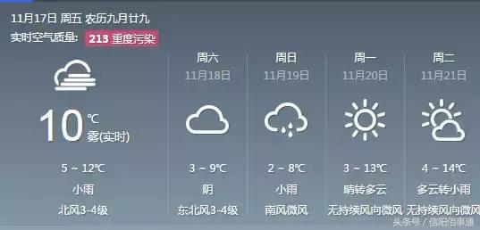 冷冷冷换季式降温来袭,冷冷冷今年首场寒潮将携暴雪来袭