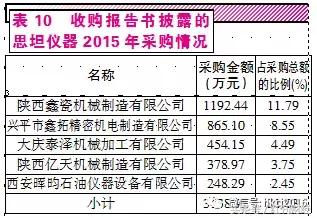 海默科技股份现状,海默科技跌9.76%