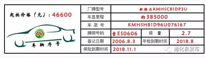 永新公车拍卖,通化最新拍卖公告