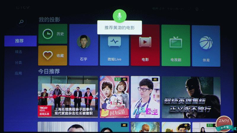 寰哺m1鎶曞奖璇勬祴,寰哺鎶曞奖m1f1瀵规瘮