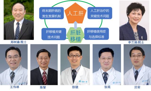 风劲扬帆正当时——这五年，浙江大学科研有了十足的进步