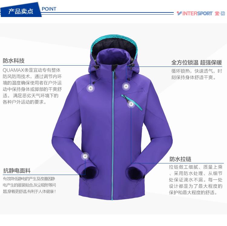 这么冷的天你穿对冲锋衣了吗