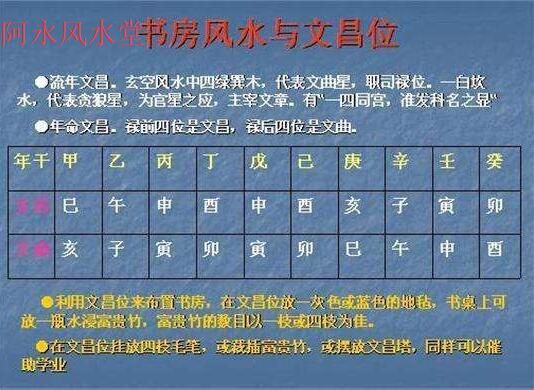 小孩八字弱学习不好,小孩厌学易经怎么化解