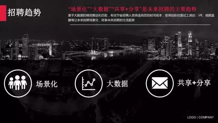 国美电器招聘哪些员工,国美招聘