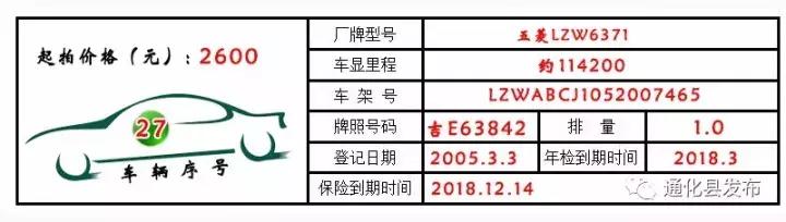 永新公车拍卖,通化最新拍卖公告