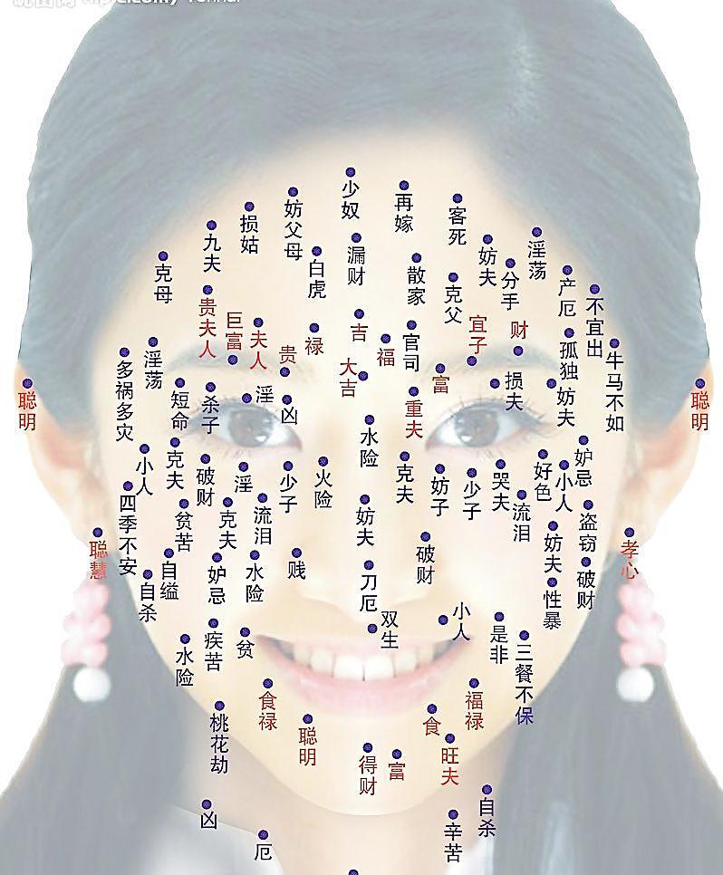 痣长在宜夫和克夫之间痣好吗,痣相解析女人的旺夫痣你有几颗