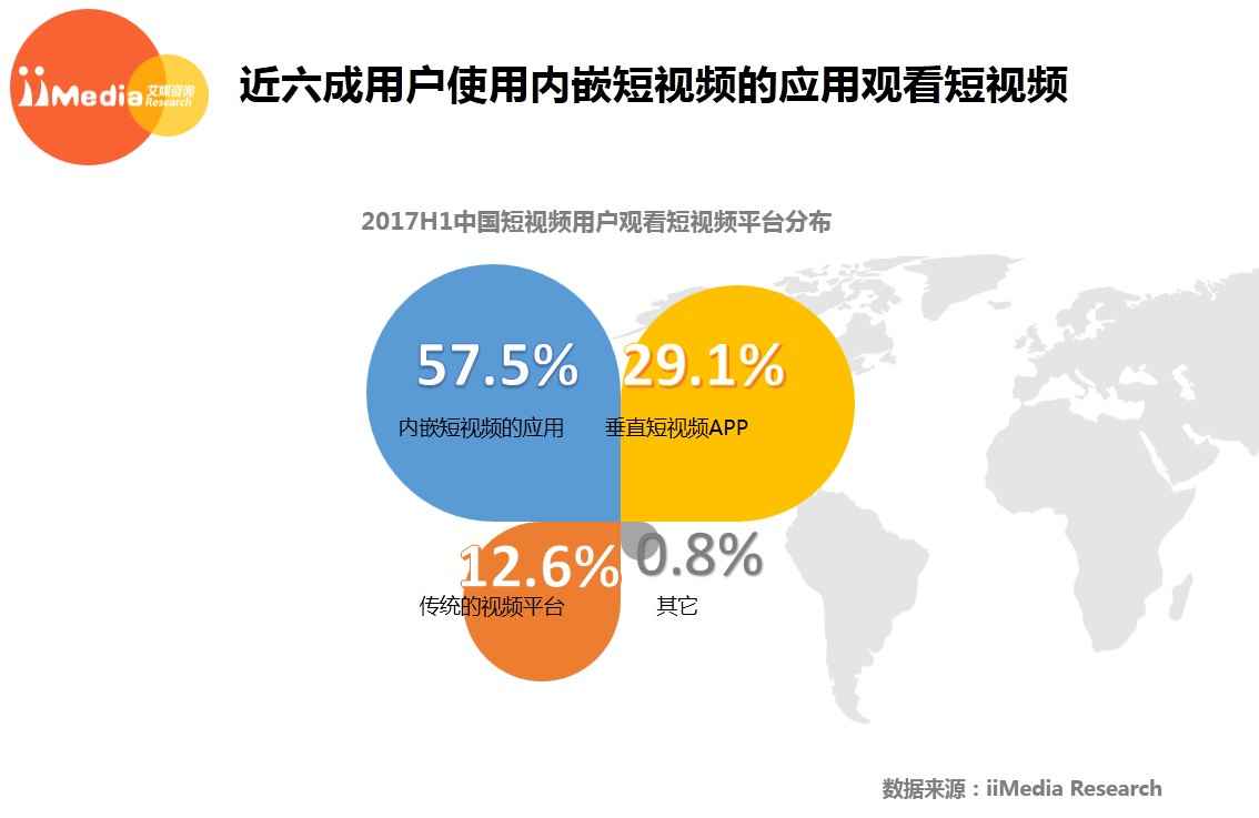蝉联新榜PGC榜首的if时尚竟然是个自媒体?两周超1500万*放播**量!
