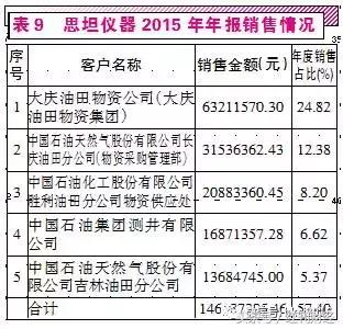 海默科技股份现状,海默科技跌9.76%