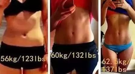 怎么样判断自己是不是肥胖,如何判断自己是否肥胖