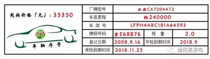 永新公车拍卖,通化最新拍卖公告