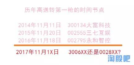 年报前瞻性研究（三）——押宝金陵体育
