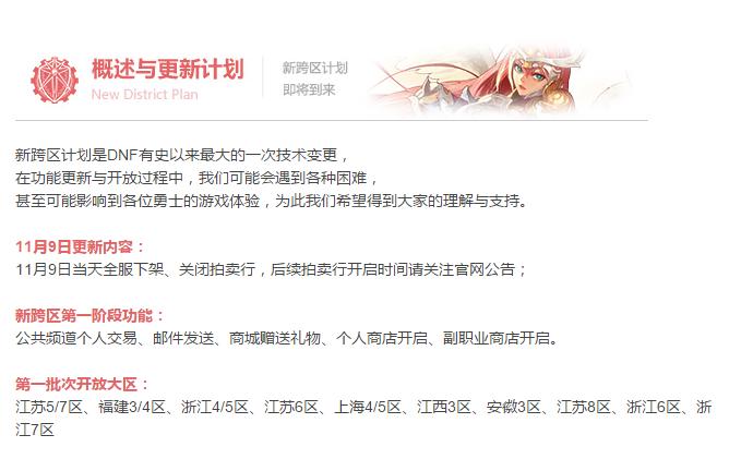 dnf找商人低价买金币买年套,dnf全跨区金团