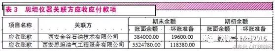 海默科技股份现状,海默科技跌9.76%