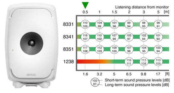 小钢炮第四代测评,真力8331评测
