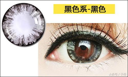 如何挑选美瞳大小直径,第一次选美瞳怎么选