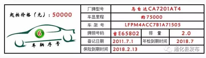 永新公车拍卖,通化最新拍卖公告