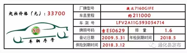 永新公车拍卖,通化最新拍卖公告