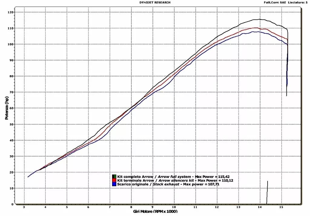 川崎背后的故事,川崎6r进化史讲解