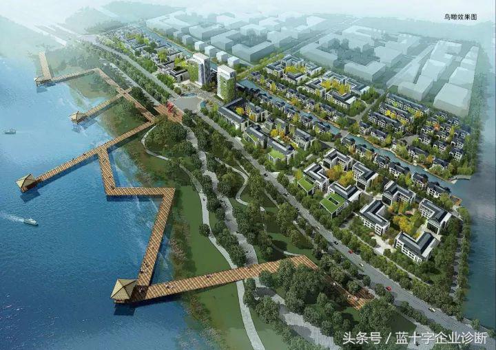 崇明特色小镇,上海市崇明区东平镇