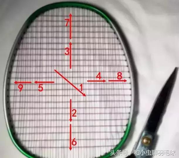 断线以后可以重新穿线吗,断线后立即剪线的方法