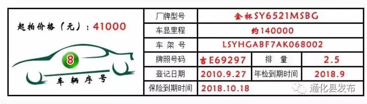 永新公车拍卖,通化最新拍卖公告
