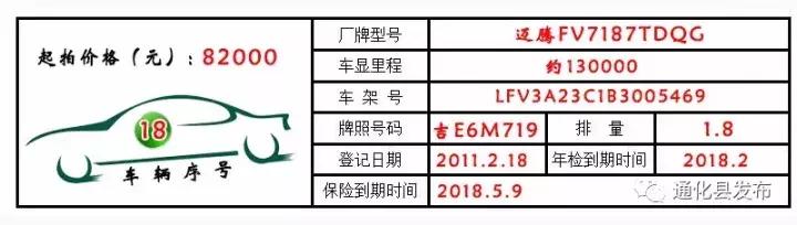 永新公车拍卖,通化最新拍卖公告