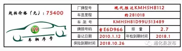 永新公车拍卖,通化最新拍卖公告