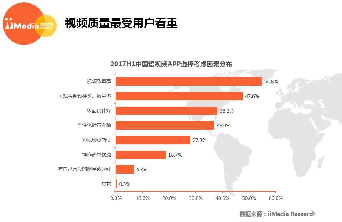 蝉联新榜PGC榜首的if时尚竟然是个自媒体?两周超1500万*放播**量!