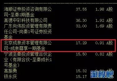 年报前瞻性研究（三）——押宝金陵体育