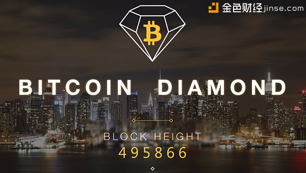 深度对比BTC与6种分叉币!OKEx发布2X硬分叉处理方案!