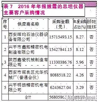 海默科技股份现状,海默科技跌9.76%