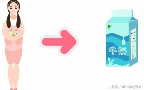 孕妇奶粉有必要喝吗优博,孕妇奶粉有没有必要喝