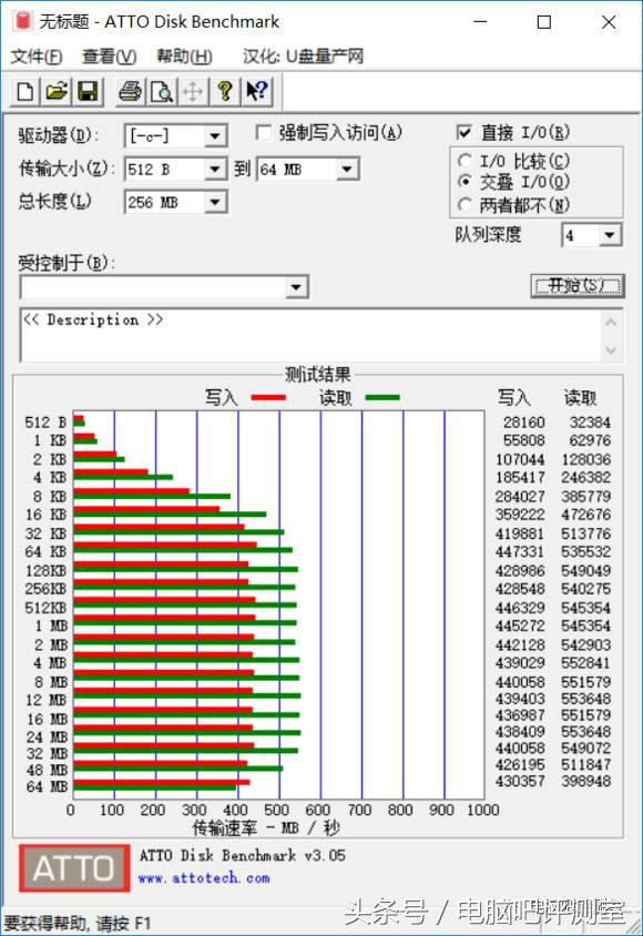 西部数据sata3.0绿盘256g,西部数据m.2nvme500g固态硬盘对比