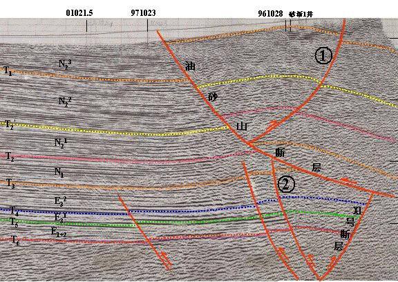 地质学与地理学的区别是什么呢,地质学的十大事实有哪些